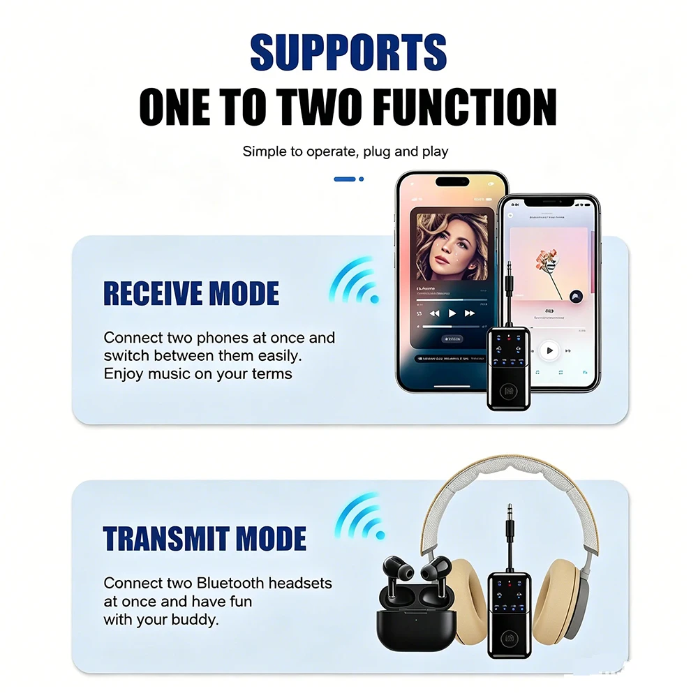 KEBIDUMEI Bluetooth 6.0 Odbiornik Audio Nadajnik Dual RT/TX Broadcast 3 w 1 Adapter Bezprzewodowy 3.5mm AUX do TV Słuchawek Samochodu — zdjęcie produktu 5