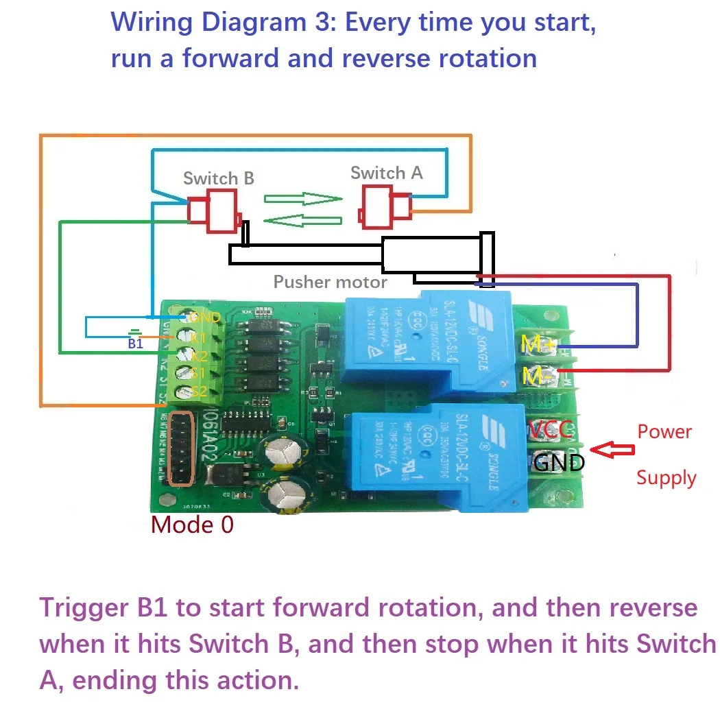 DC 12V 24V 30A Relay Multifunction Motor Forward Reverse Controller with Limit Driver Module for Garage Door Crane Elevator