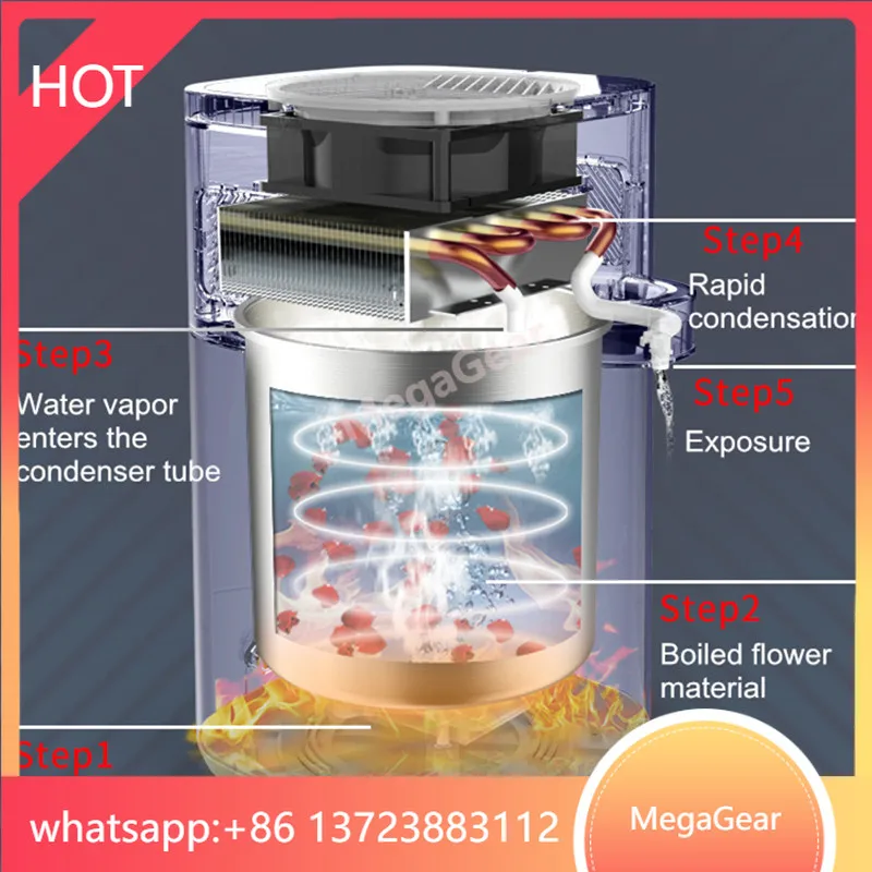 Intelligent Pure De…