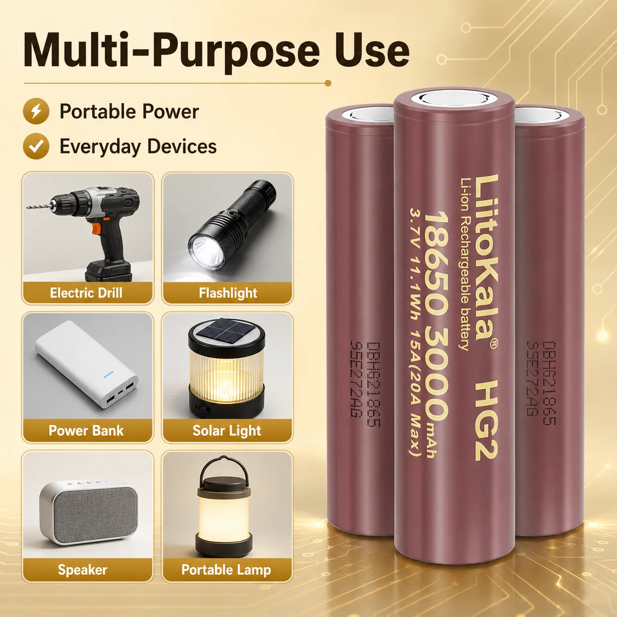 18650 MJ1 3500mAh Li-ion Batte - Outdoor Power Pack ulasan dan harga