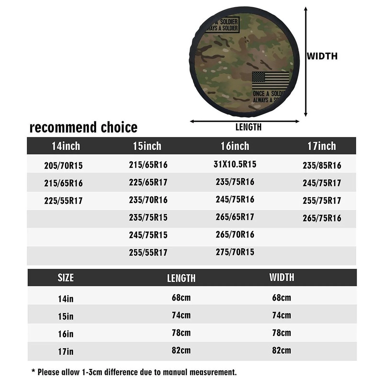 1pc Military Camo Tire Cover Wheel - Fit For Cars, SUVs, Trucks - Heavy-Duty Camouflage Wheel Protection With All-Terrain Camo P