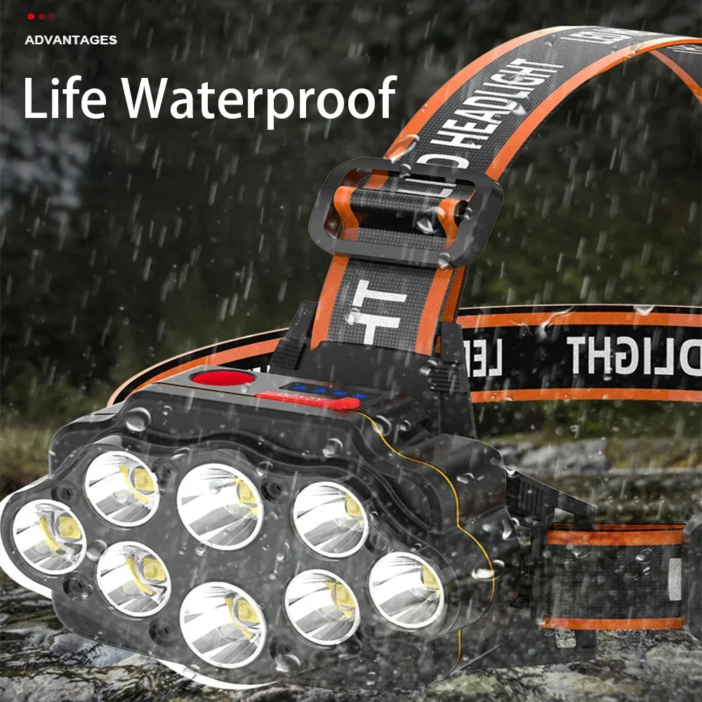 High Lumen 8*XPG LED Headlamp Built in Battery USB Rechargeable Head Flashlight Outdoor Strong Light Camping Fishing Headlight