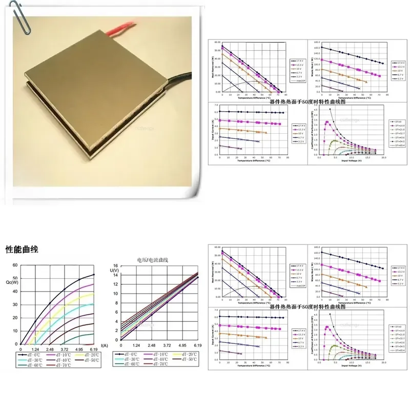 High Temp Peltier Cooler TEM1 12706 40x40mm Superconducting Aluminum DLC Thermoelectric Module TEC for Cooling