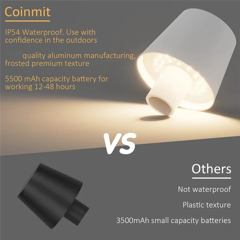 【A56X】LED Bar Head Table Lamp Atmosphere Night Light Removable And Portable Charging, White,16 Color