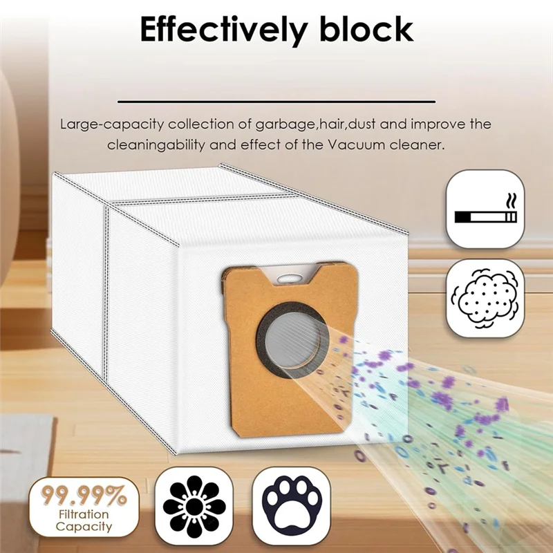 

20PCS Replacement Parts For Eufy C20 Omni Robot Vacuum Attachments Roller Side Brushes HEPA Filters Dust Bags Mop Pads