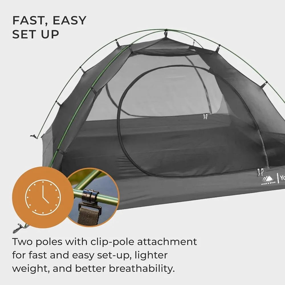 Yosemite Hiking & Backpacking Tent - 3 Season Ultralight, Waterproof Tent for Camping w/Rain Fly and Footprint - 2 Person