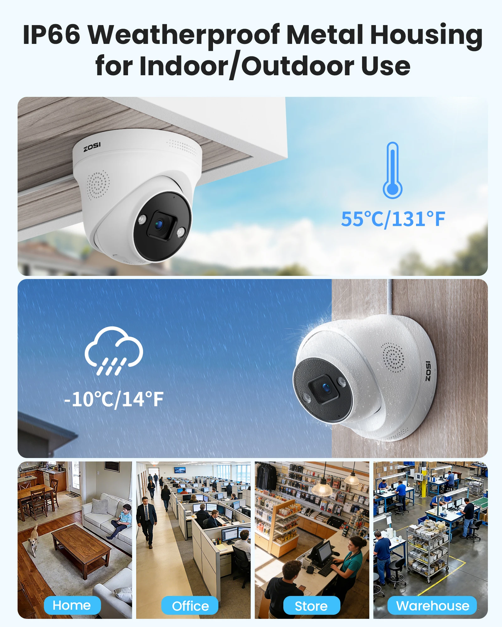 Thumbnail 3 - #8 Trending Video Surveillance Kits Right Now