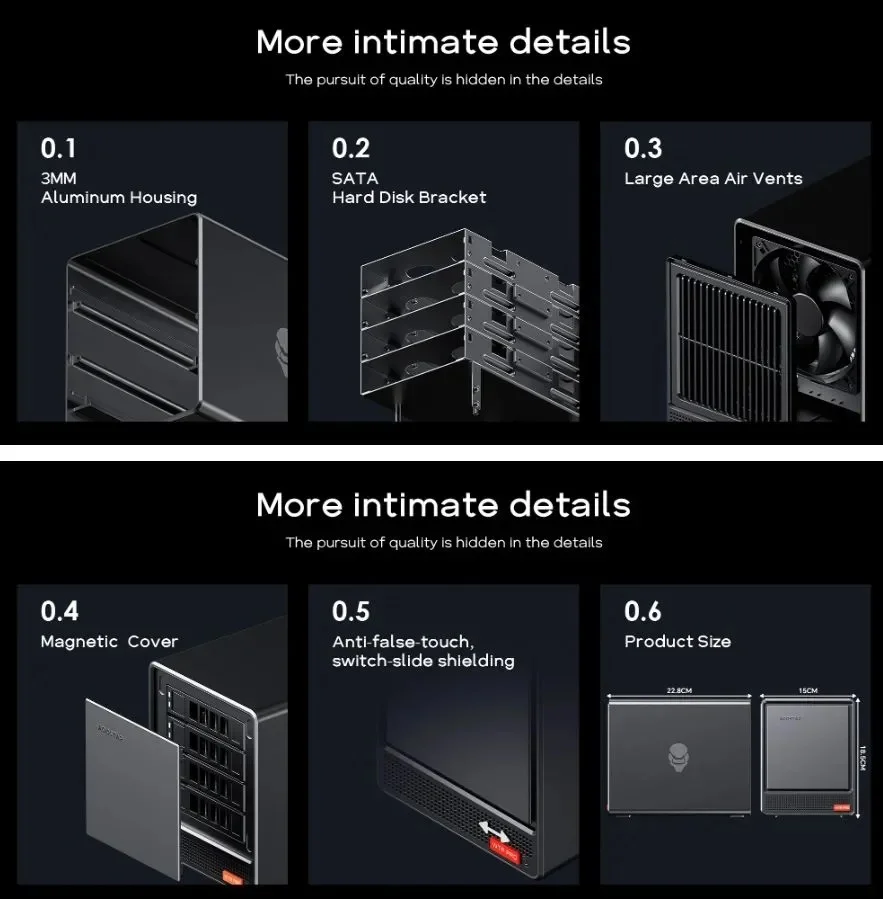 WTR Pro NAS มินิพีซี AMD Ryzen 7 5825U DDR4*2 3200MHz รองรับฮาร์ดดิสก์ขนาด 2.5/3.5 นิ้ว*4 M.2*2 2280 NVMe คอมพิวเตอร์ตั้งโต๊ะ NAS DIY