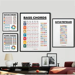 Piano Guitar Keys Fingering Chords Chart Beginner Student Practice Music Graphic Poster Pianos Practice Music Tool Accessories
