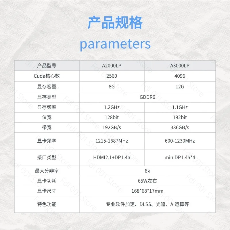 For RTX A2000 A3000 12GB Graphics Card LP Version Single Slot Half-High Graphics Card  Drawing and Modeling AI Esports Gaming