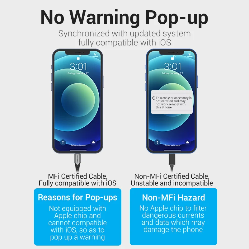 Сертифицированный Vention-MFi зарядный кабель, кабель PD USB C к Lightning для iPhone 14, 13, 12, 11 Pro Max, AirPods Pro, iPad XS, 30 Вт