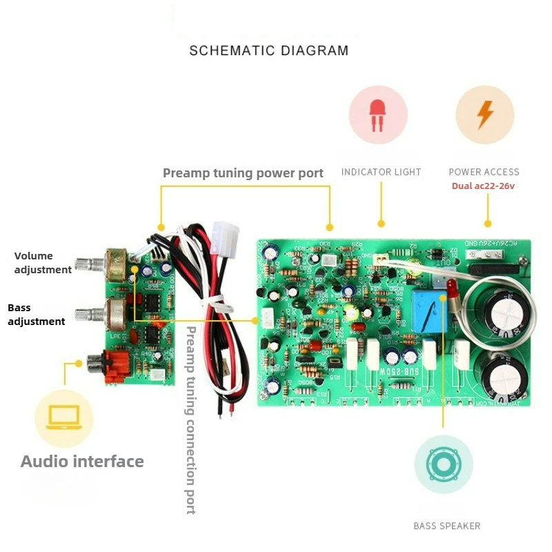 SOTAMIA SUB 250W Subwoofer Power Amplifier Board 41C Models Mono Separate Pre-stage Tuning Dual AC22-26V Subwoofer Dedicated