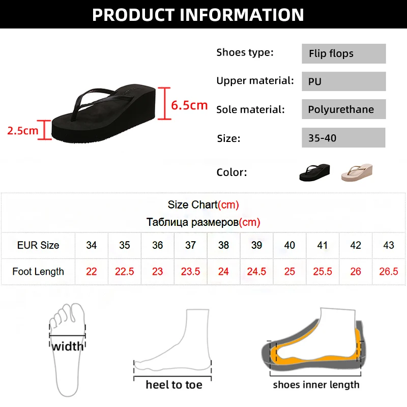 Summer Wedge Flip Flops for Women 2023 Fashion Clip Toe Platform Slippers Woman Lightweight Thick Bottom Non Slip Beach Sandals