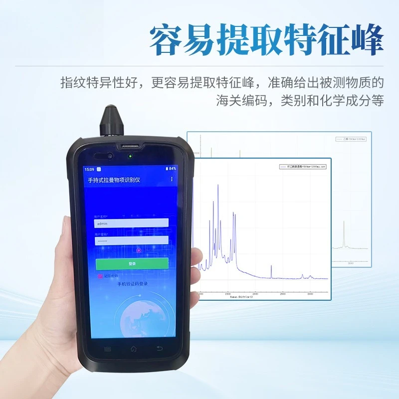 مطياف رامان المحمول، كيمياء غذائية بدرجة البحث العلمي، اختبار سريع غير مدمر محمول