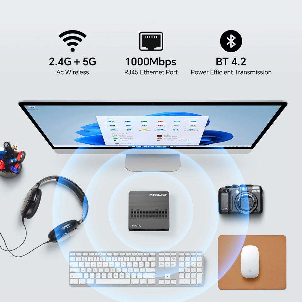 ミニPC TECLAST 6GB 128GB N4000 Windows11 Teclast N10 ミニ PC インテル N4000 Windows 11 プロ DDR4 6