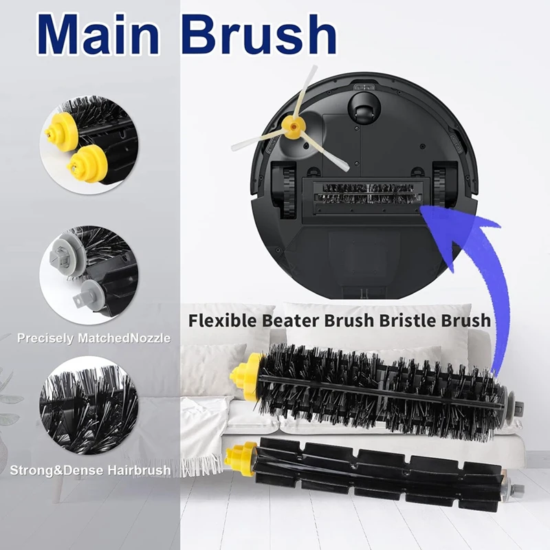 ABRW For IRobot for Roomba 600 600 700 Series Replacement Parts, 3 Pairs Roller Brushes 6 Side Brushes 6 Filters 2 Clean Brushes