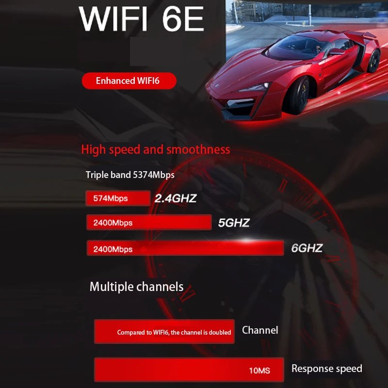 อะแดปเตอร์ไร้สาย MU-MIMO 5.2บลูทูธสำหรับเล่นเกม WiFi6E แบบปรับได้ความเร็วสูงการ์ดเครือข่ายไร้สาย PCI สามแบนด์อะแดปเตอร์ไร้สายเล่นเกม AX210