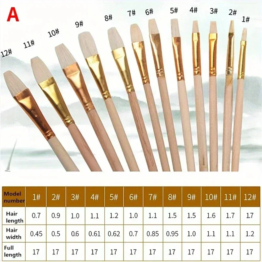 12pcs Pottery Art Wool Brush For Ceramic Glaze/painting Coloring Watercolor-Paint Acrylic Craft DIY Painting Pen Art Supplies