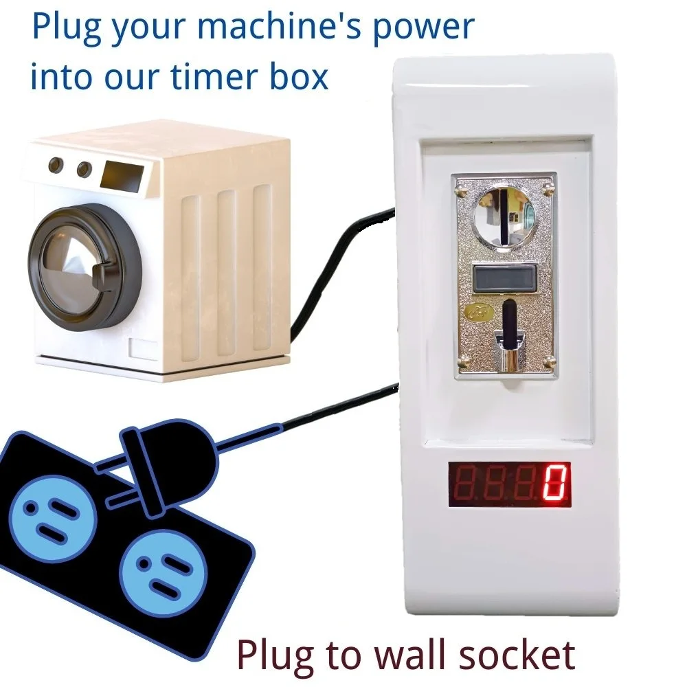 JY085 Coin Operated Timer Box for Washing Machine Time Control Power Supply for 10A machines