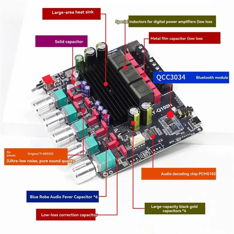 《Factory Direct》Q100H Bluetooth Digital Amplifier Board 2.1 Channel 50Wx2+100W Subwoofer Amplifier Board TPA3116 for