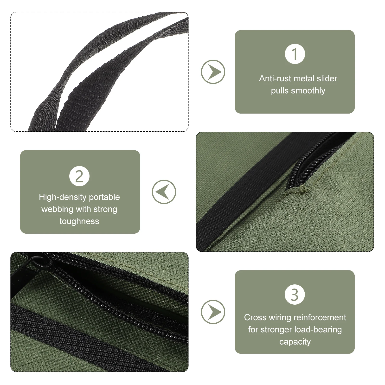 حقيبة أدوات قابلة للطي شديدة التحمل، حقيبة أدوات ذات سعة كبيرة مع سحاب معدني أملس لتخزين الشدات والمقابس