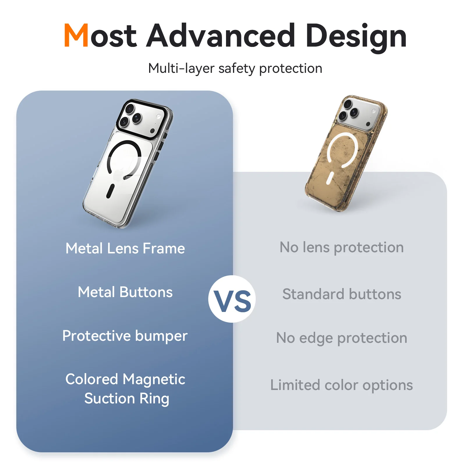 Für iPhone 18 Pro Max Hülle Magnetische Schutzhülle PC+TPU Schutz für iPhone 17 Pro Max 18 Pro 17 Pro Cover – Detail 6