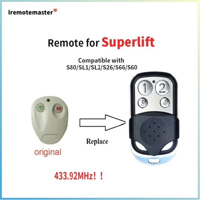 

Для мотора SUPERLIFT S80/SL1/SL2 /S26/S66/S60 с дистанционным вращением кода