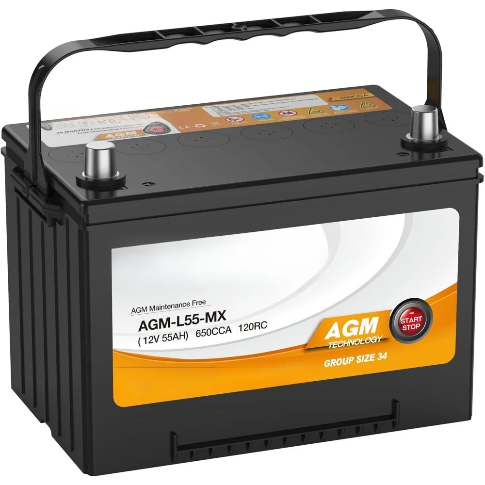 Group 34 Start And …