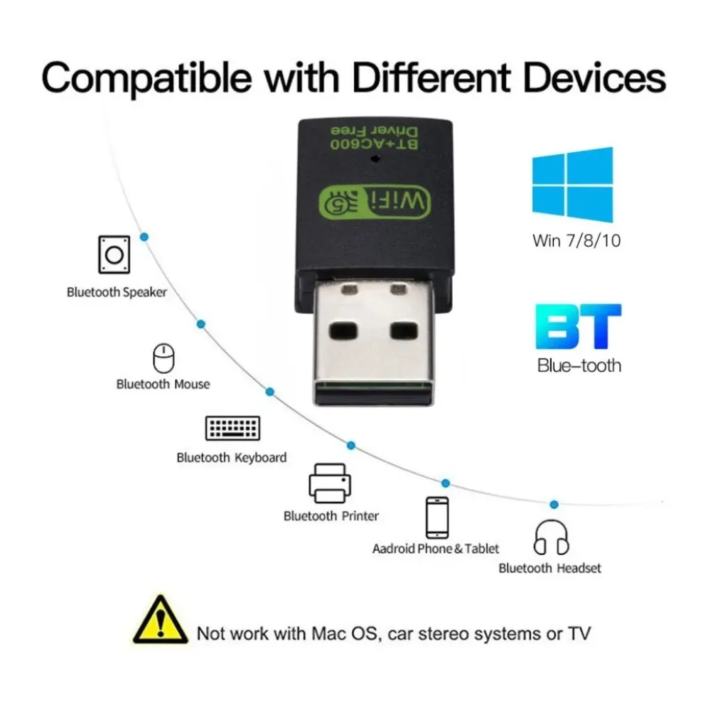 USB WiFi Bluetooth Adapter 600Mbps Dual Band 2.4/5Ghz Wireless WiFi Receiver 2 in 1 Bluetooth WiFi Dongle for PC Laptop Desktop