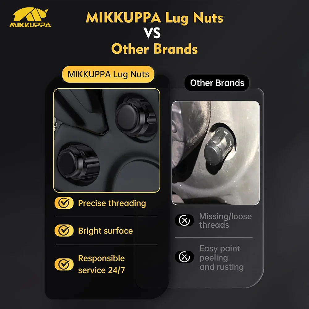 MIKKUPPA 스플라인 러그 너트 교체품, 2006-2019 포드 퓨전, 2000-2019 포드 포커스, 2001-2019 포드 이스케이프, M12x1.5 썸네일 4