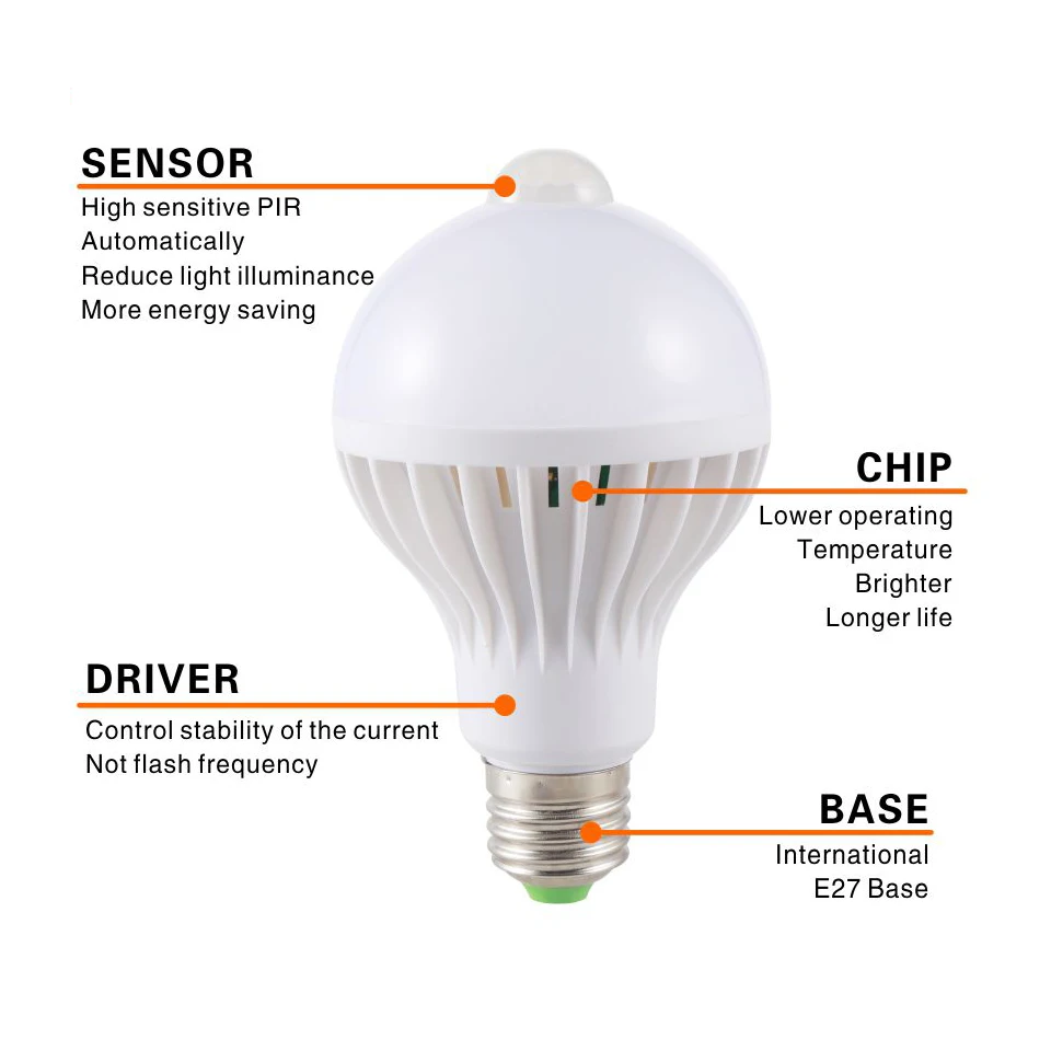 หลอดไฟเซ็นเซอร์ตรวจจับการเคลื่อนไหว LED E27 5W 7W 9W โคมไฟเซ็นเซอร์ PIR 2835 SMD เครื่องตรวจจับแสง AC85-265V ที่จอดรถไฟสำหรับบ้านกลางคืน