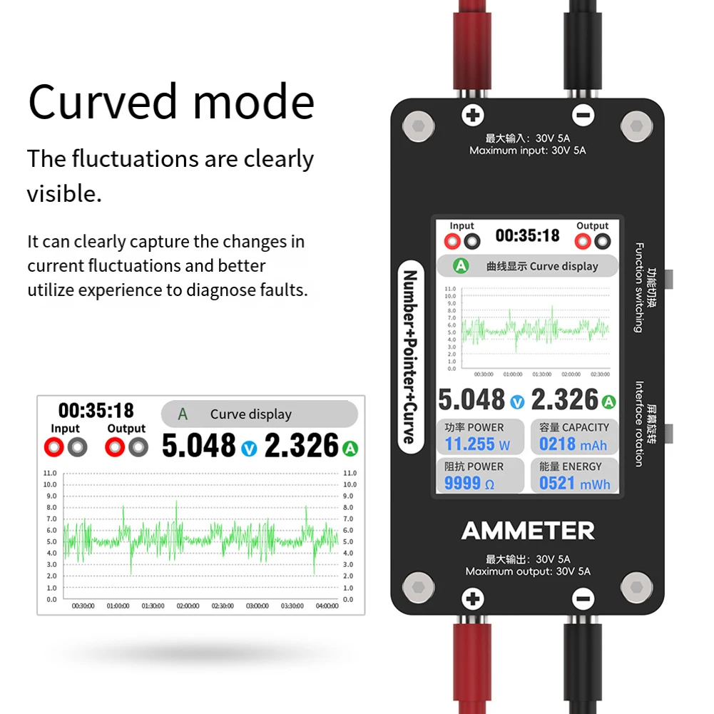 

Mobile Phone Test And Maintenance Curve Pointer Type Digital Display Ammeter PCB Board 94*50*22mm Multi-purpose Ammeter