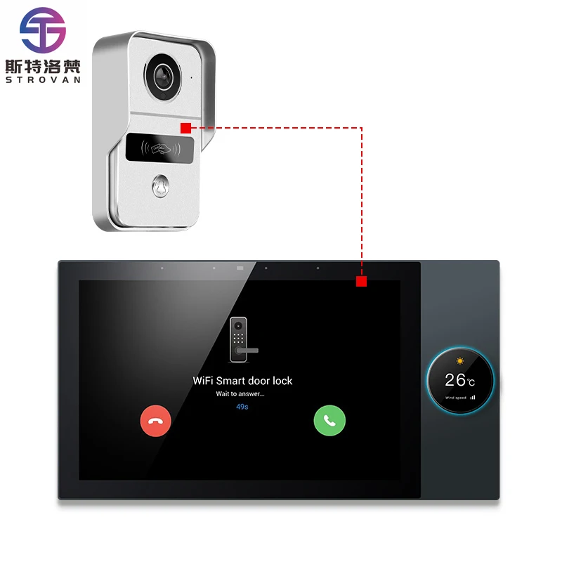 

STLF New Arrival 10.1 Inch Smart Home Control Panel Home Automation Touch Screen Inwall Display Android Operation App Available