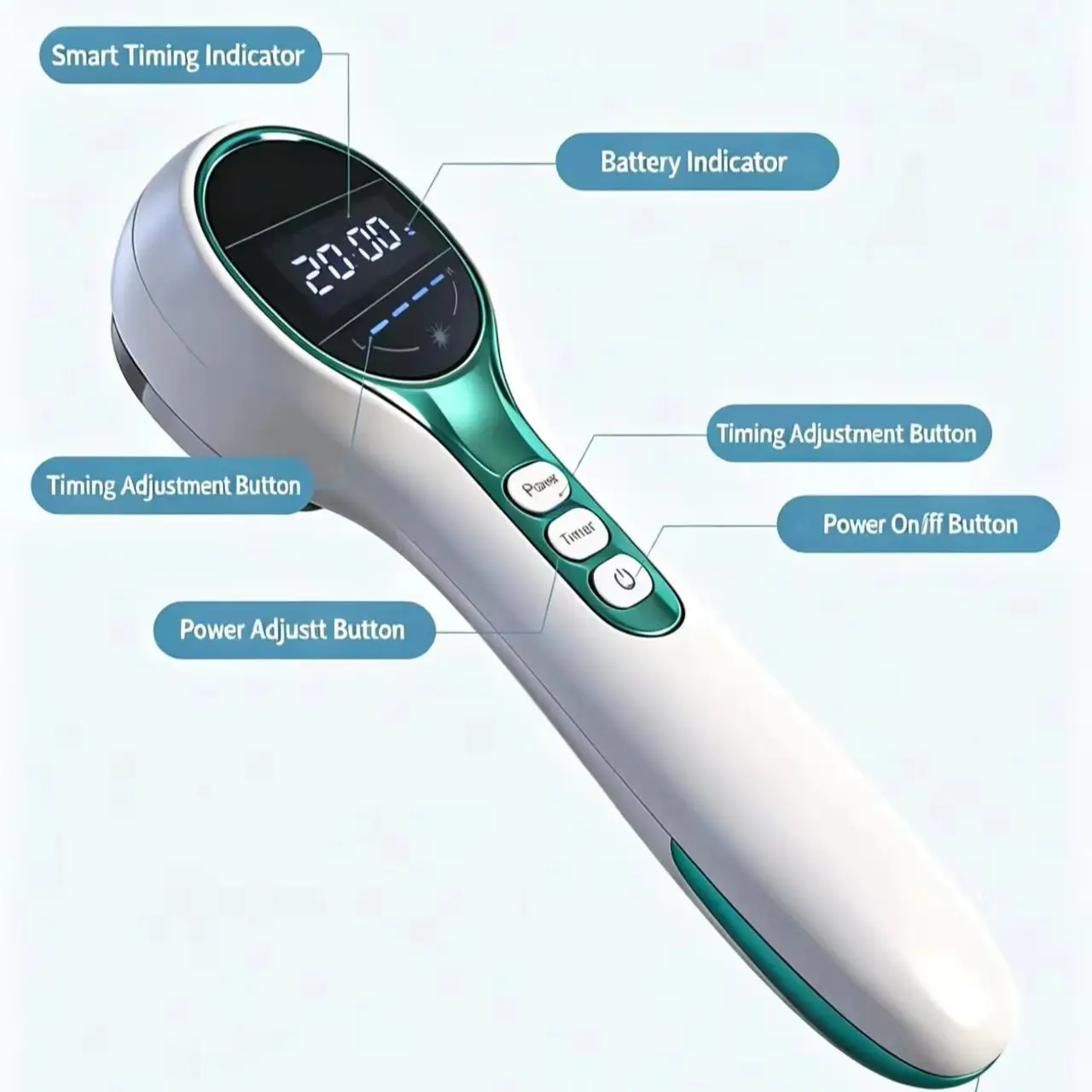

Pet Pain Relief 650nm 808nm Cold Low Level Laser Red Light Therapy Device Dog Cat Body Physical Muscle Therapy Equipment