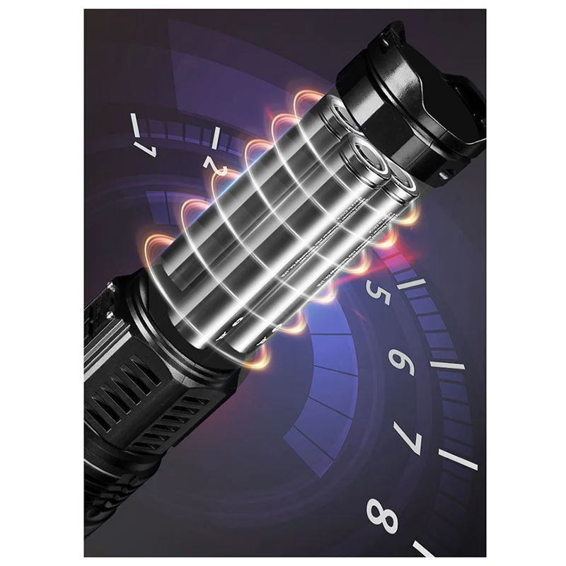 ハイパワー 1000LM 30 ワット Led 懐中電灯 15000Mah バッテリー緊急スポットライト強力な最も明るいライト家庭菜園用