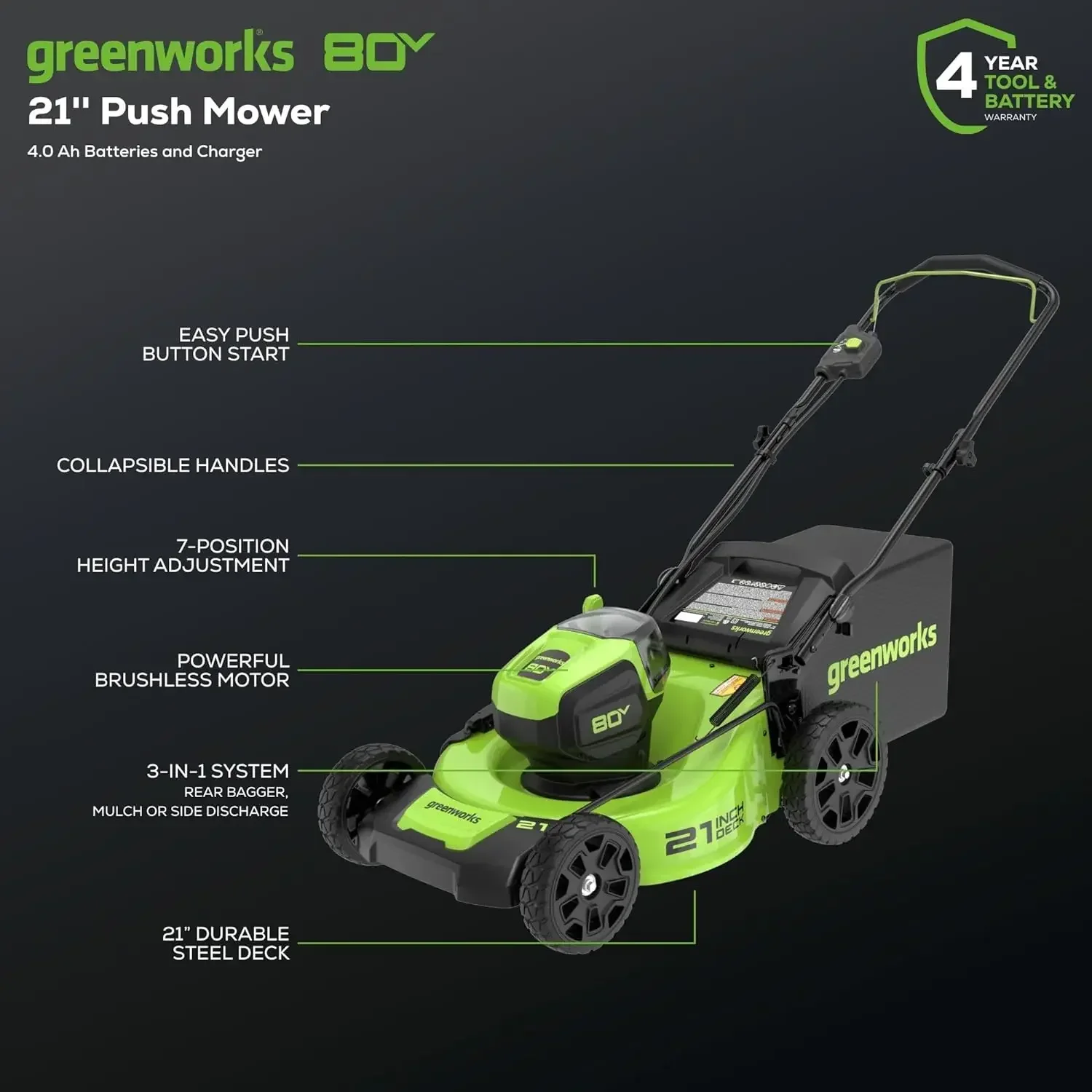 Greenworks 80V 21