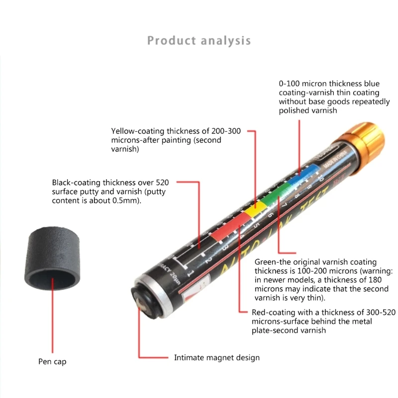 Paint Thickness Tester Meter Gauge Car Body Damage Detector with Tip & Measurement Scale Crash-Test Check