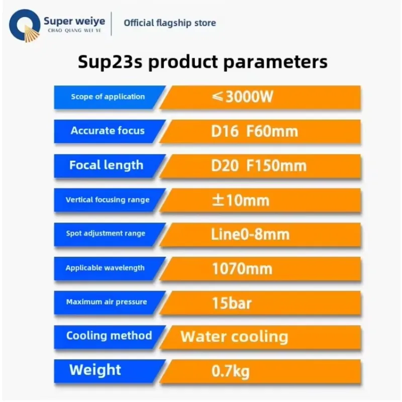 HotIndustrial Grade SUP23S Dual Lens Laser Welding Head Portable Welding Equipment