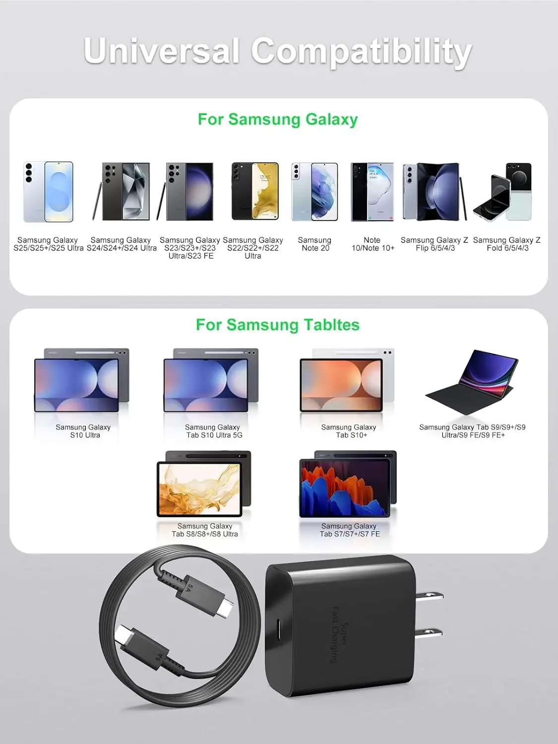 Australian standard charger 2Pack 45W USB C Fast Charger Fast Charger Compatible for Samsung S24 Ultra/S23/S22/S21 USB C Charger view 4