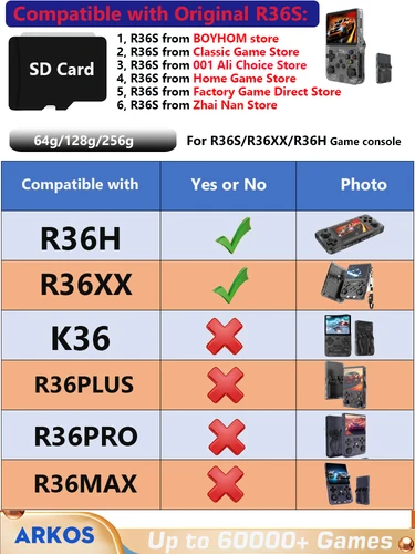 Imagen 2 del producto Tarjeta SD V5 para consola de videojuegos portátil R36S R36H, sistema Linux, reproductor portátil con pantalla IPS de 3,5 pulgadas, 64GB, 128GB, 256GB