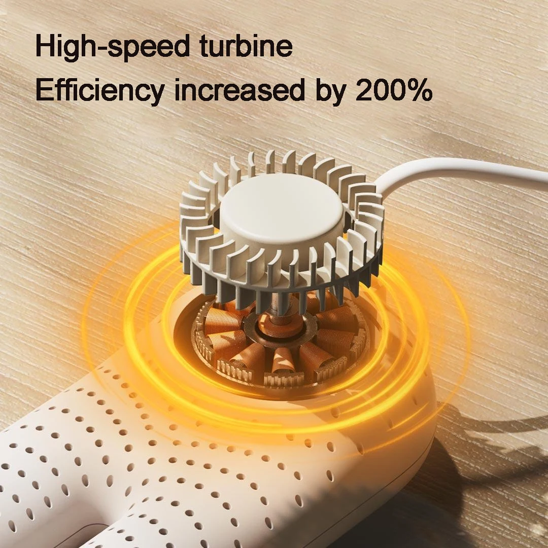 Sothing ZERO Scarpe Asciugatrice Pro 220V Portatile 3 Marce Temporizzazione Luce Viola Antibatterica Turbina Riscaldatore PTC 55 °   Tmperatura costante