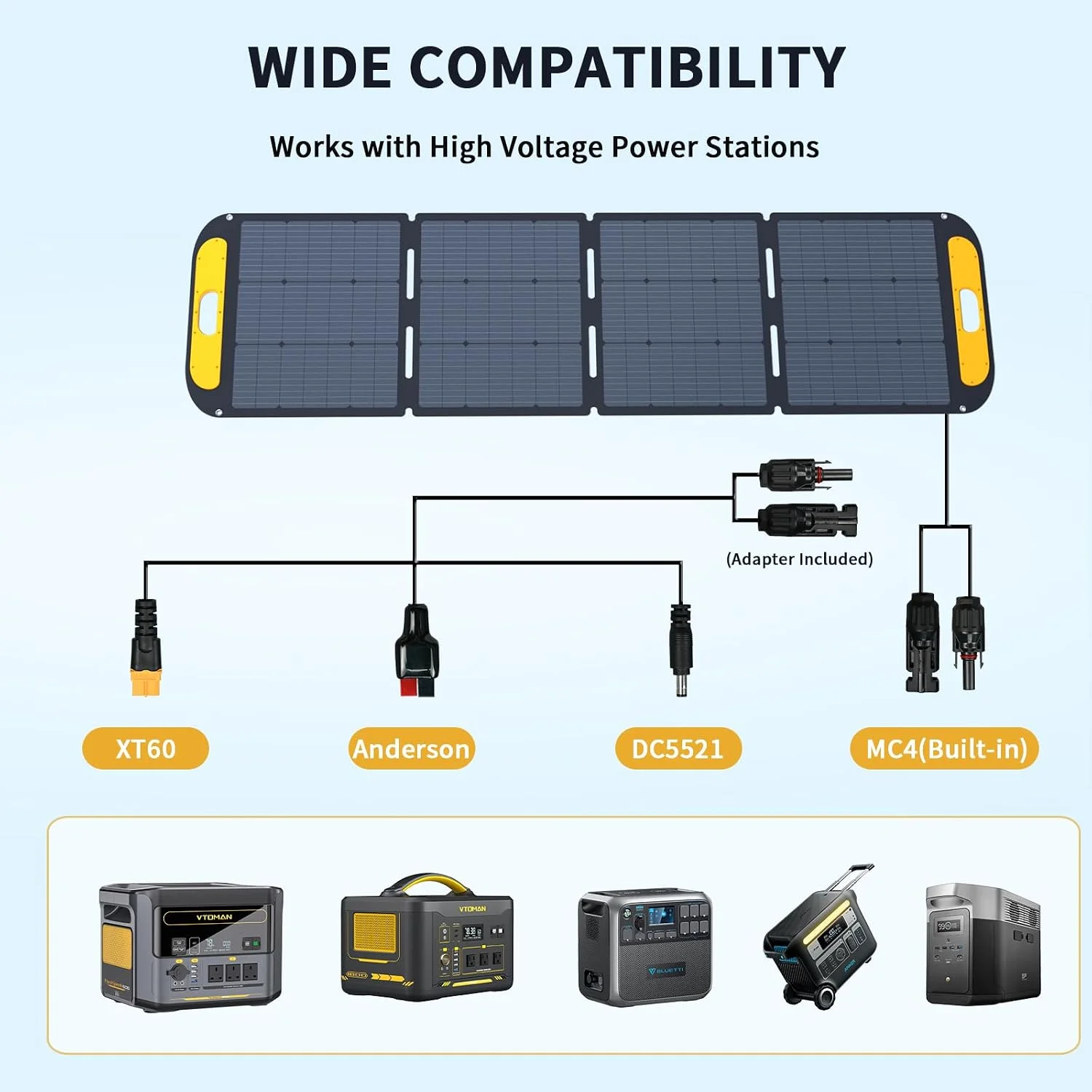 VTOMAN VS200 Pro Foldable Sola - Solar Panel 200W 评论和价格