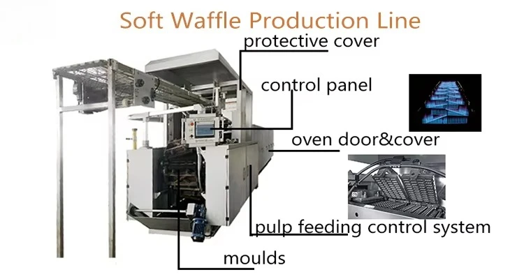 FOODLINE Food Safety Standard Waffle Production Line Easy Clean Stainless Steel Machine For Food Processing Factory