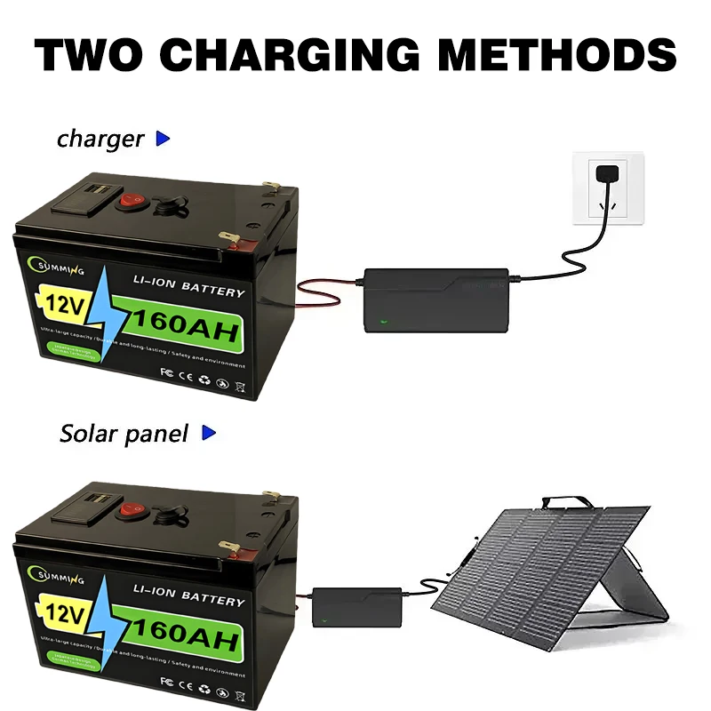 12V 100Ah LiFePO4 Battery with 100A Built-in BMS, Lithium Iron Phosphate for RV Solar Camping Marine Off Grid Backup Power