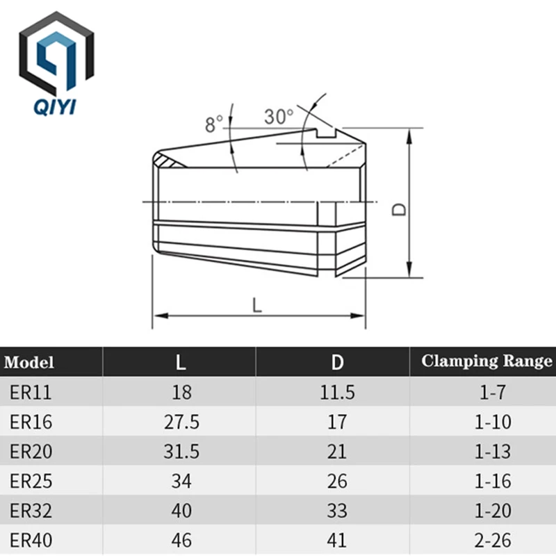 ER11 ER16 ER20 ER25 ER32 ER Collet Chuck Engraving Machine Spindle Motor Milling Cutter CNC Lathe Tool Drill Collets chuck