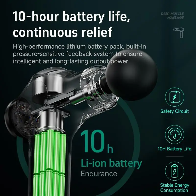 Thumbnail 4 - #35 Budget Fascia Guns for Smart Shoppers