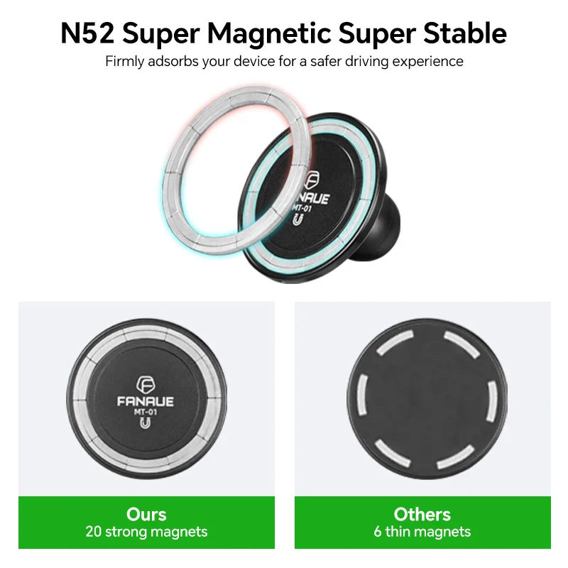 Thumbnail 3 - #41 Magnetic Car Phone Holders Comparison Guide