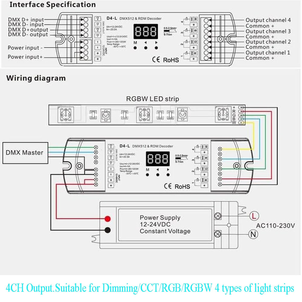 Stałe napięcie DMX512 RDM dekoder Dim CCT RGB kontroler taśmy ledowej z cyfrowym wyświetlacz numeryczny DC 12V 24V ściemniacz