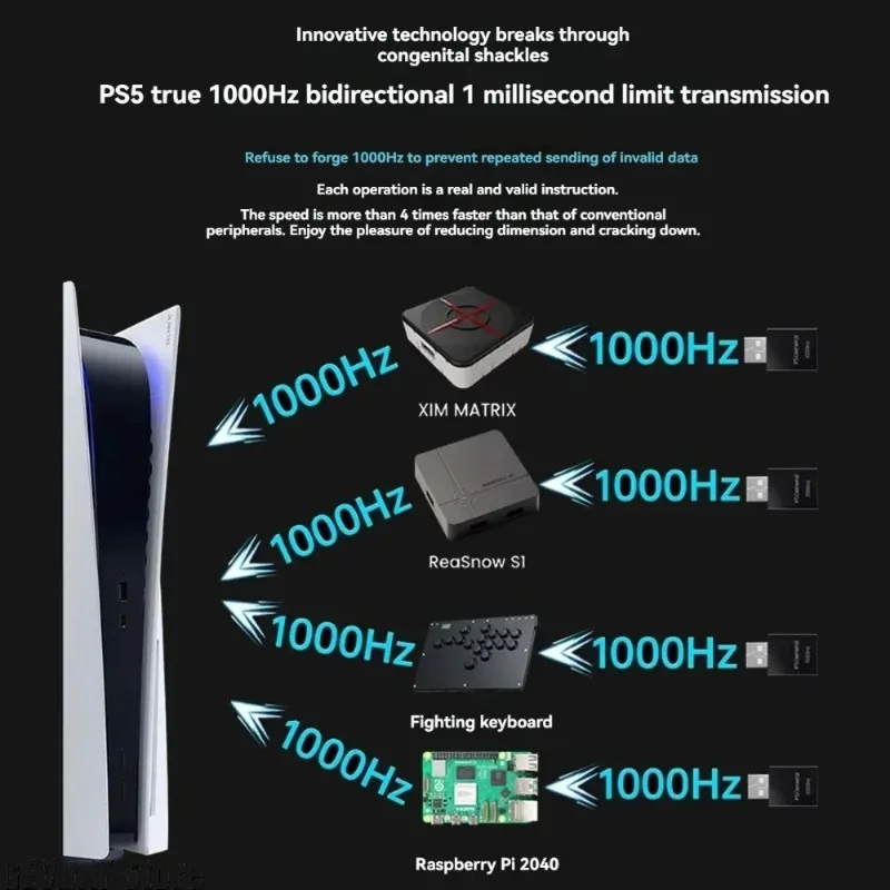 Адаптер Plug & Play для PS5: активатор игр Besavior P5General с низкой задержкой, совместимый с контроллерами XIM, MATRIX, ReaSnow S1.