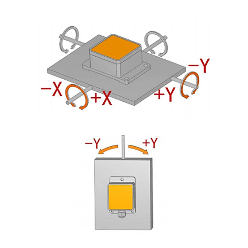 High Precision RS485 XY Dual-axis Box Type Inclinometer for Geological Disaster Safety Monitoring image 5